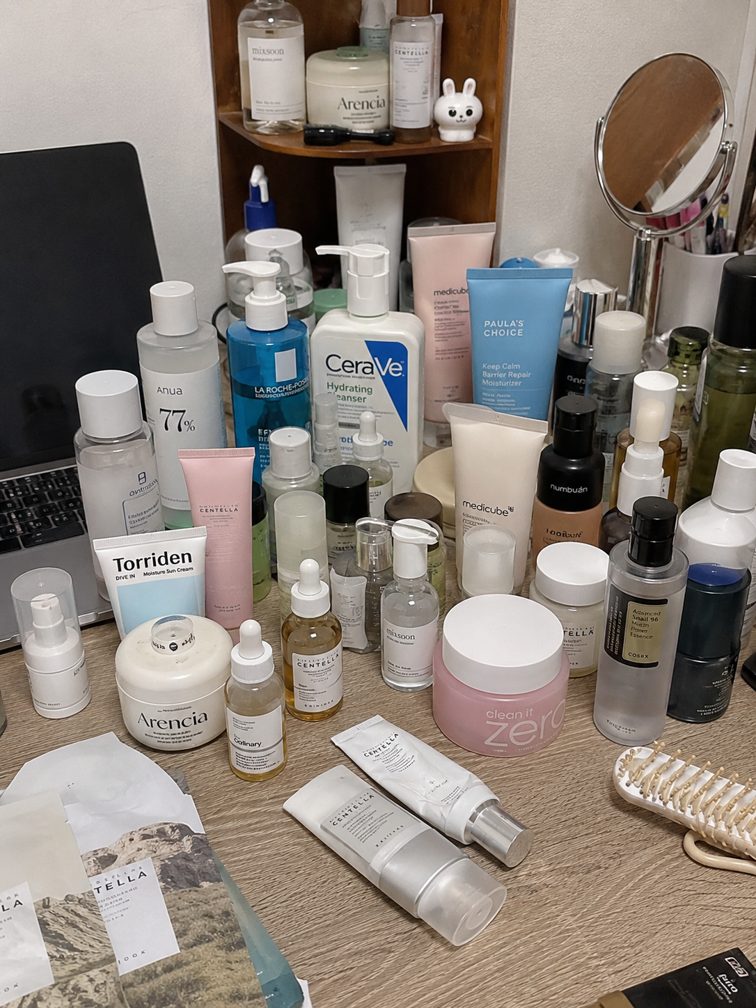 Skincare : Pros and Cons