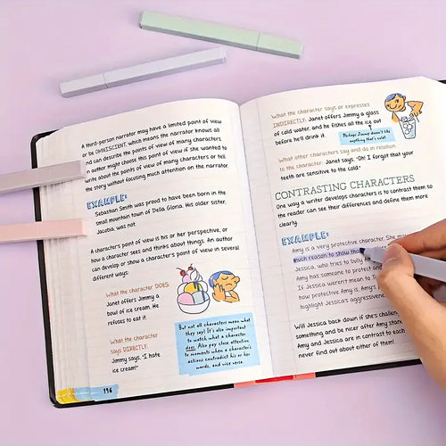 12PCS Soft Pastel Highlighters, Non-Bleed Marker Pens, Cute Aesthetic Colors, Great for Student Notes, Journaling&Study Planning