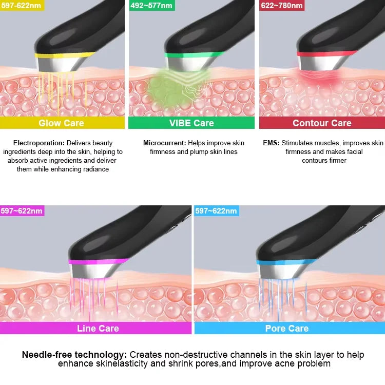Age-R Medicube Booster Device Glow Beauty Device Skin High Frequency Skincare Facia Neck Tighten High Frequency Vibration